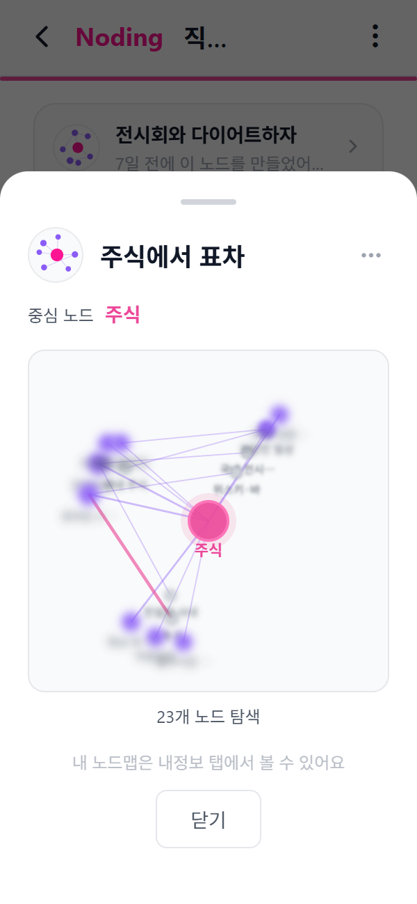 누군가의 지나온 길 — 그 사람이 거쳐 온 방들의 지도. 나와 함께 지난 방만 선명하게 보인다